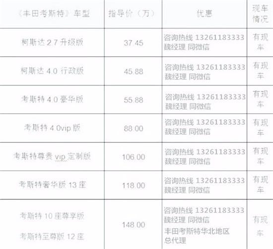 s店总店一汽丰田考斯特中国总经销z6尊龙网站登录入口丰田考斯特4(图4)