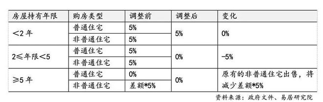 处网站苏州园区精装交付户型价格地址凯时尊龙人生就是博保利珺华赋售楼(图7)