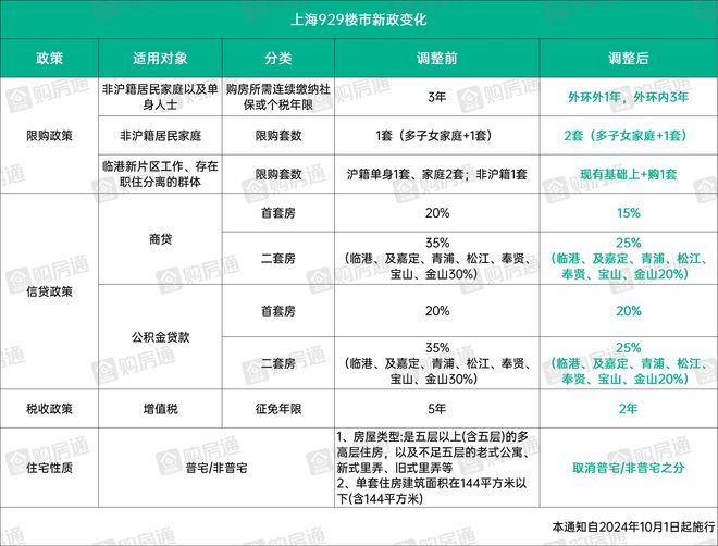 处网站苏州园区精装交付户型价格地址凯时尊龙人生就是博保利珺华赋售楼(图5)