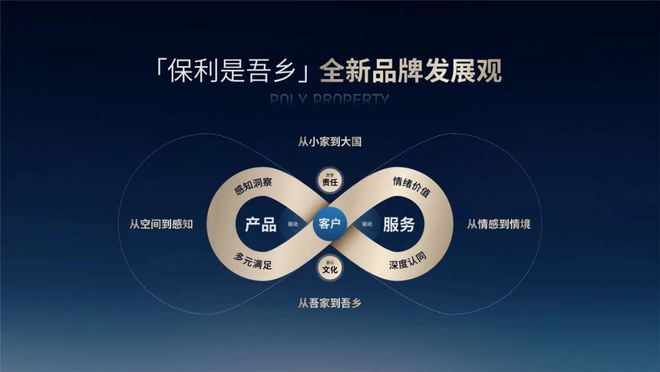 处网站苏州园区精装交付户型价格地址凯时尊龙人生就是博保利珺华赋售楼(图15)