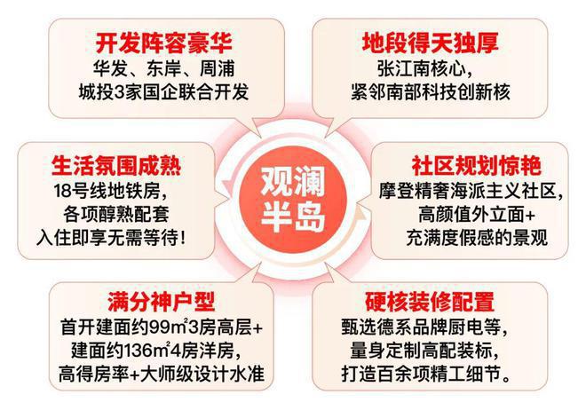 )网站-2华发观澜半岛新首页欢迎您咨询凯时尊龙人生就是博华发观澜半岛(售楼处(图25)