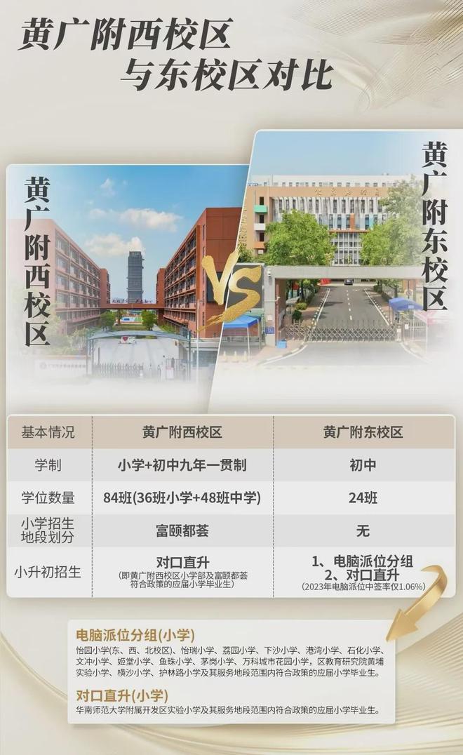 颐华庭』售楼中心富颐华庭网站欢迎您尊龙凯时APP2024『富力南驰富(图15)